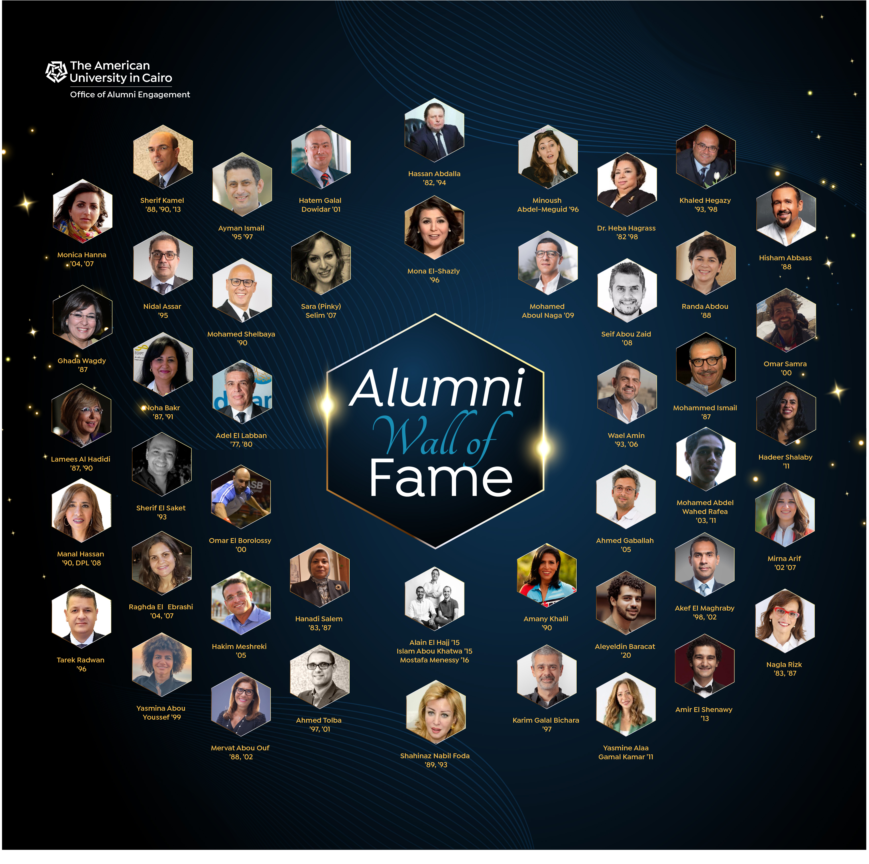 Alumni Wall of Fame - Photos of all previous awardees