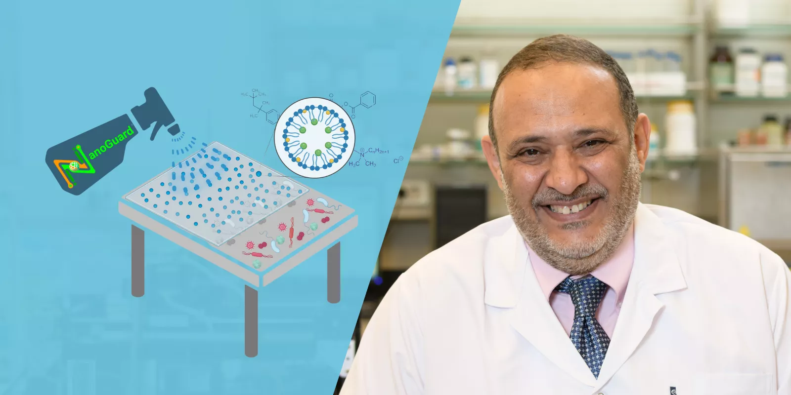 Distinguished Professor Hassan Azzazy leads a team of researchers that developed NanoGuard; Long-term disinfectant 