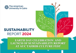 Colored design of leaves. Text: Sustainability Report 2024. The American University in Cairo